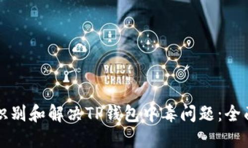 如何识别和解决TP钱包中毒问题：全面指南